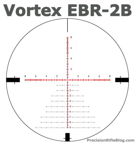 EBR-2B